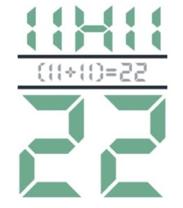 11:11 betekenis